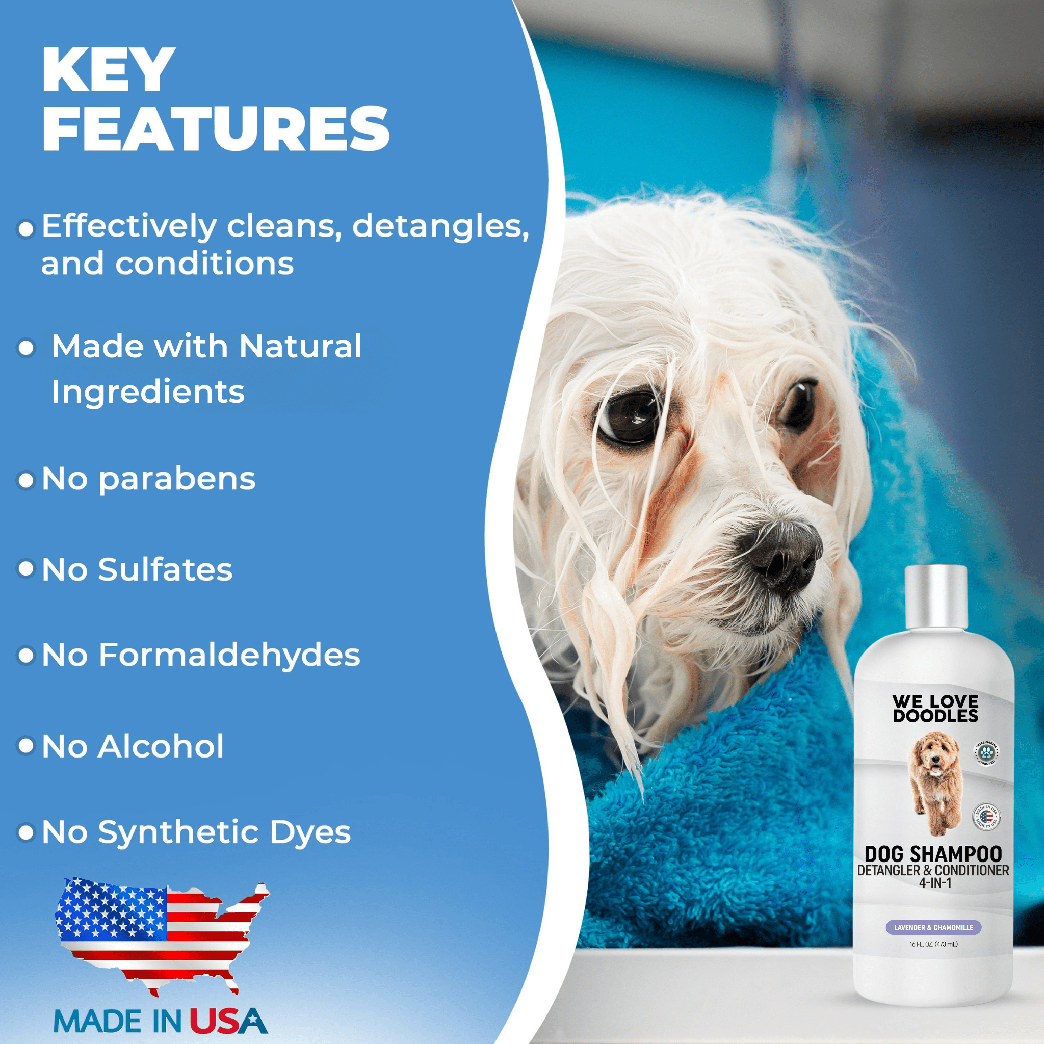 Graphic showing key features of We Love Doodles' gentle dog shampoo for soft, tangle-free coats in home grooming kits
